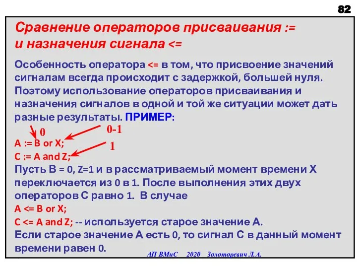 Сравнение операторов присваивания := и назначения сигнала Особенность оператора Поэтому использование операторов