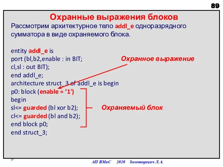 АП ВМиС 2020 Золоторевич Л.А. Охранные выражения блоков Рассмотрим архитектурное тело addl_e