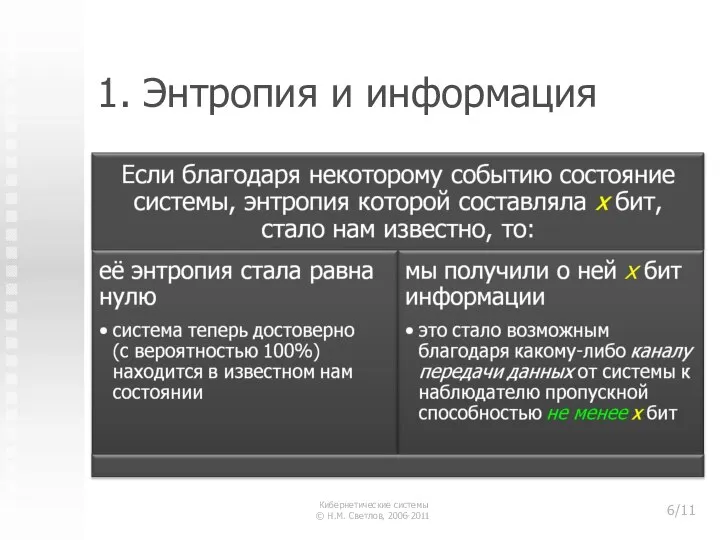 1. Энтропия и информация Кибернетические системы © Н.М. Светлов, 2006-2011 /11