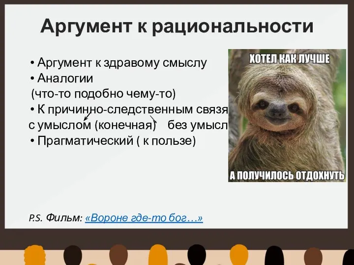 Аргумент к рациональности Аргумент к здравому смыслу Аналогии (что-то подобно чему-то) К