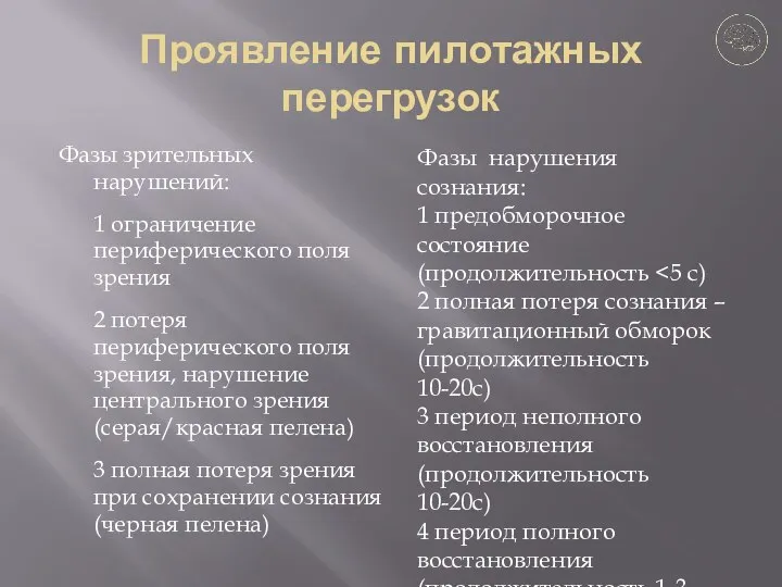 Проявление пилотажных перегрузок Фазы зрительных нарушений: 1 ограничение периферического поля зрения 2