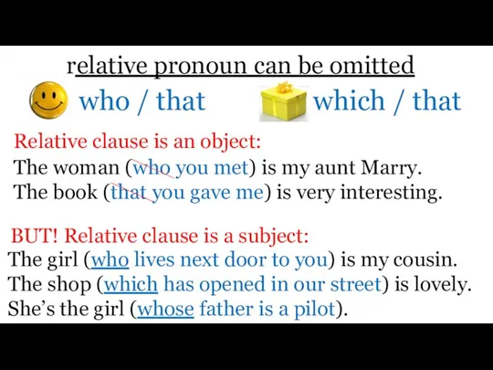 relative pronoun can be omitted who / that which / that The