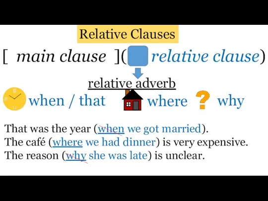 Relative Clauses [ main clause ]( relative clause) relative adverb when /