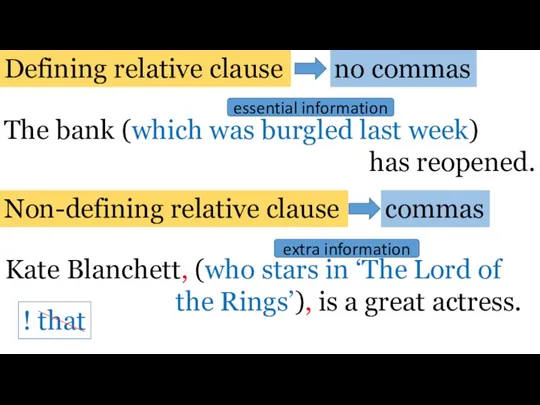 Defining relative clause Non-defining relative clause The bank (which was burgled last