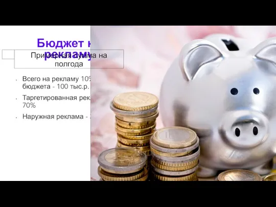 Бюджет на рекламу Всего на рекламу 10% общего бюджета - 100 тыс.р.