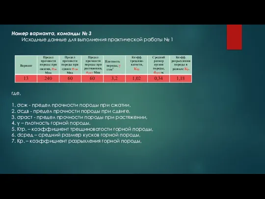 Номер варианта, команды № 3 Исходные данные для выполнения практической работы №