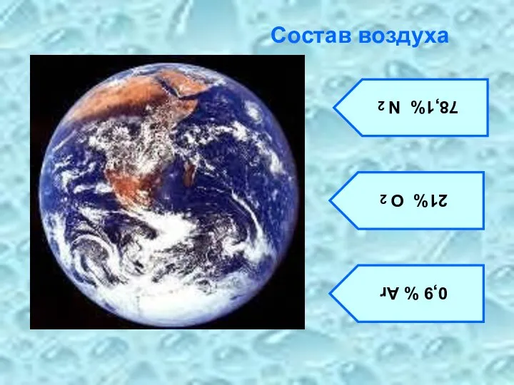 Состав воздуха 78,1% N 2 21% О 2 0,9 % Ar