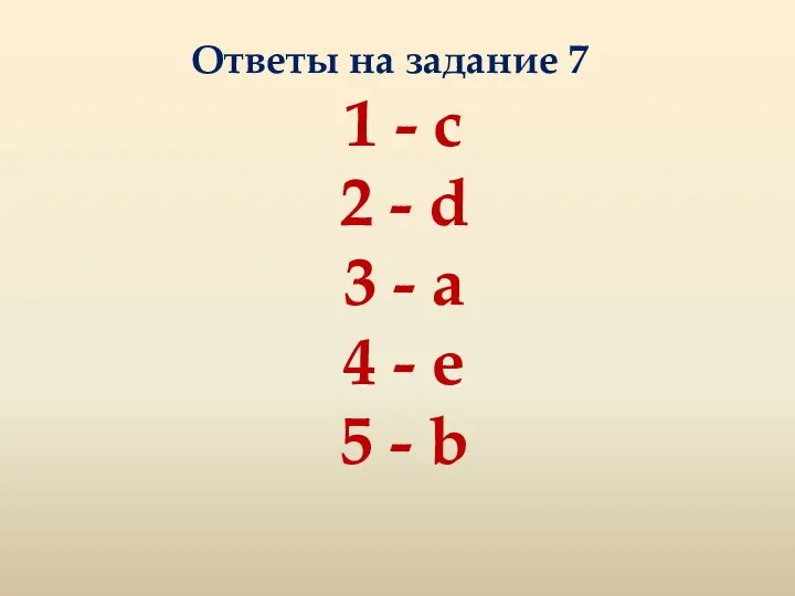 Ответы на задание 7 1 - c 2 - d 3 -