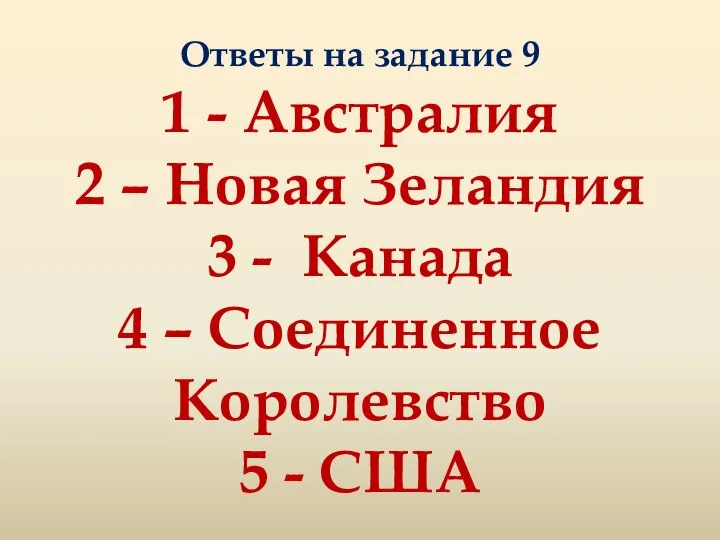 Ответы на задание 9 1 - Австралия 2 – Новая Зеландия 3