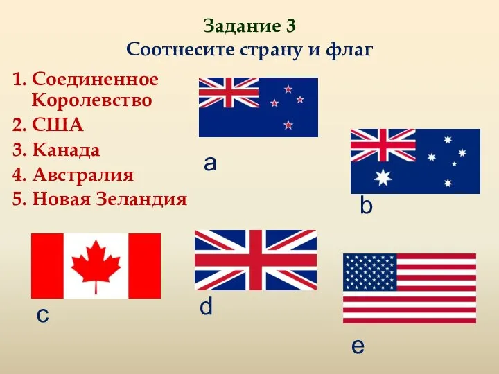 Задание 3 Соотнесите страну и флаг 1. Соединенное Королевство 2. США 3.