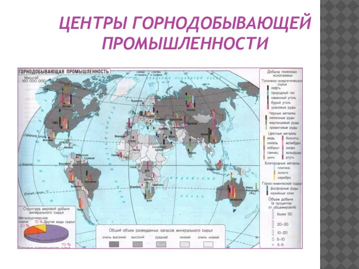 ЦЕНТРЫ ГОРНОДОБЫВАЮЩЕЙ ПРОМЫШЛЕННОСТИ