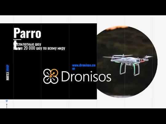 NORTEX GROUP Беспилотные шоу Более 20 000 шоу по всему миру www.dronisos.com