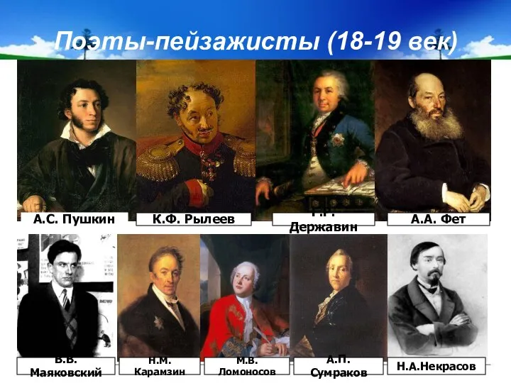 Поэты-пейзажисты (18-19 век) А.С. Пушкин К.Ф. Рылеев Г.Р. Державин А.А. Фет Н.М.Карамзин