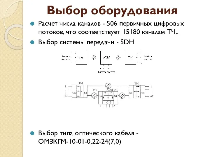 Расчет числа каналов - 506 первичных цифровых потоков, что соответствует 15180 каналам