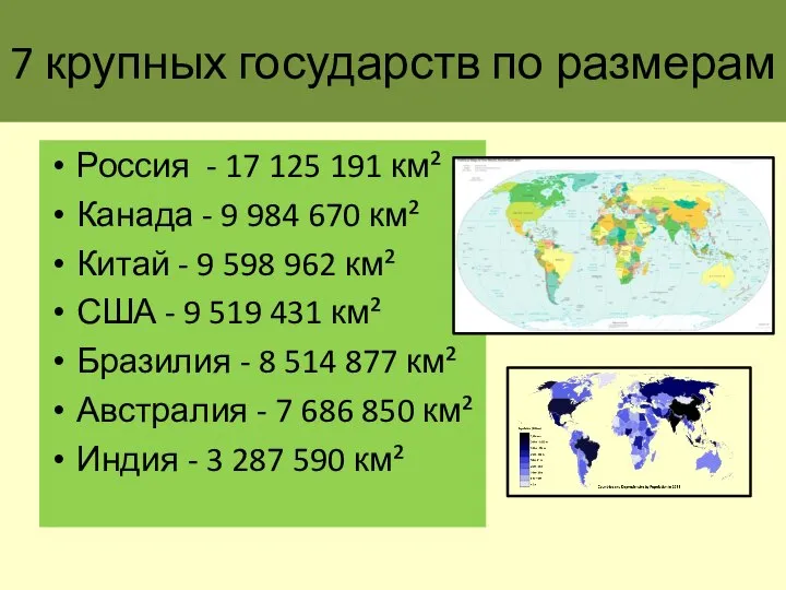 7 крупных государств по размерам Россия - 17 125 191 км² Канада