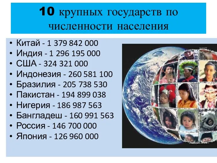 10 крупных государств по численности населения Китай - 1 379 842 000