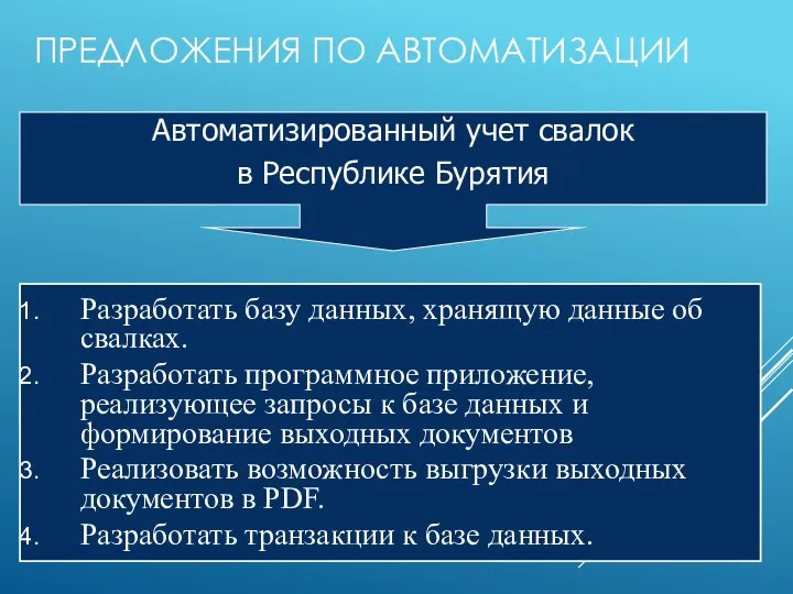 ПРЕДЛОЖЕНИЯ ПО АВТОМАТИЗАЦИИ Разработать базу данных, хранящую данные об свалках. Разработать программное