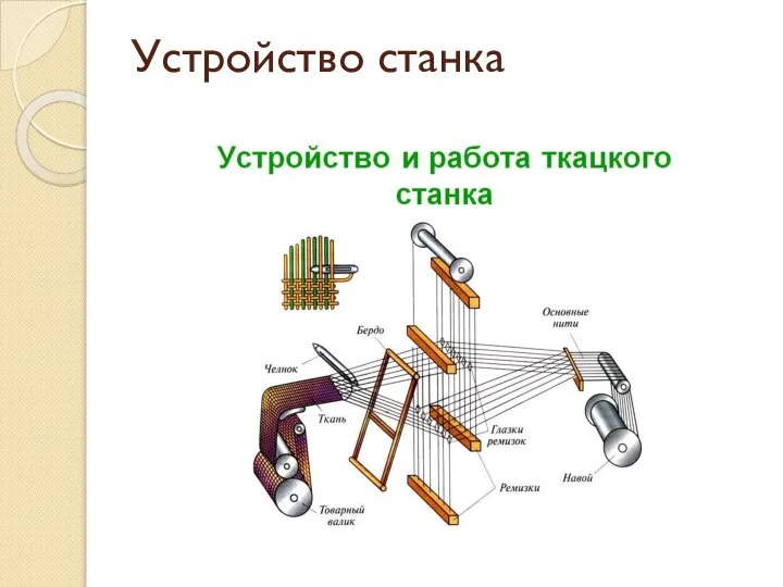 Устройство станка