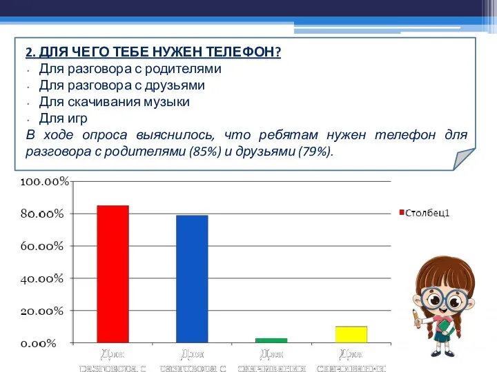 2. ДЛЯ ЧЕГО ТЕБЕ НУЖЕН ТЕЛЕФОН? Для разговора с родителями Для разговора