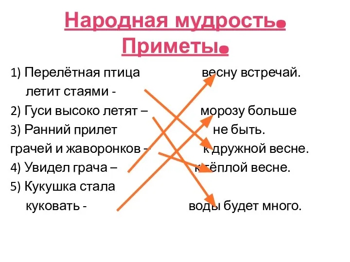 Народная мудрость. Приметы. 1) Перелётная птица весну встречай. летит стаями - 2)