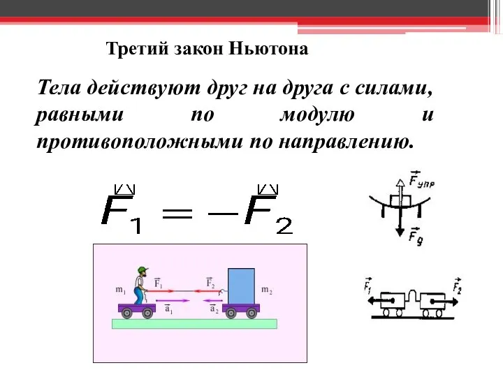 Третий закон Ньютона Тела действуют друг на друга с силами, равными по