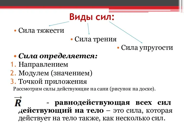 Виды сил: Сила тяжести Сила трения Сила упругости Сила определяется: Направлением Модулем