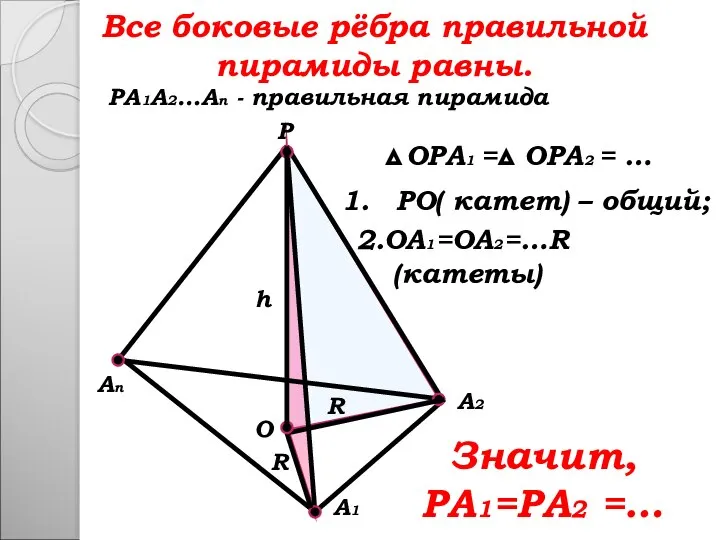 PO( катет) – общий; Все боковые рёбра правильной пирамиды равны. P A2