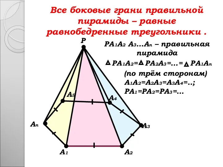 PA2A3=…= PA1A2= Все боковые грани правильной пирамиды – равные равнобедренные треугольники .