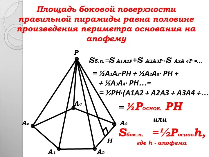 Площадь боковой поверхности правильной пирамиды равна половине произведения периметра основания на апофему