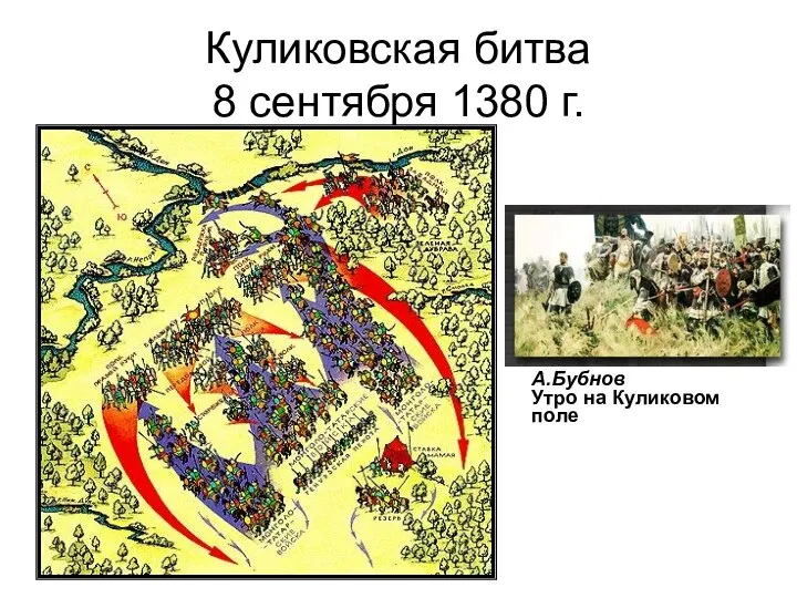 Куликовская битва 8 сентября 1380 г. А.Бубнов Утро на Куликовом поле