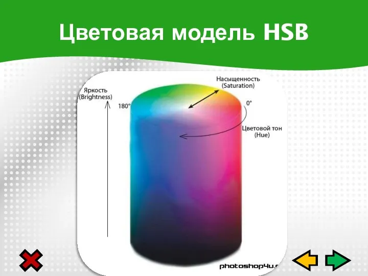 Цветовая модель HSB