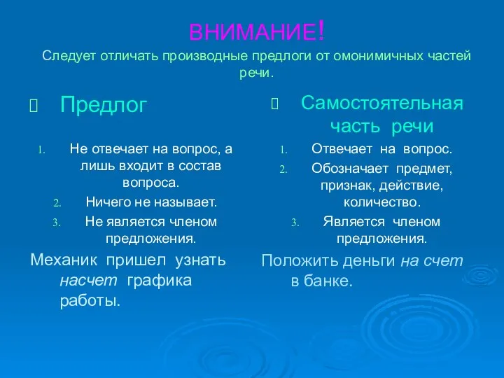 ВНИМАНИЕ! Следует отличать производные предлоги от омонимичных частей речи. Предлог Не отвечает