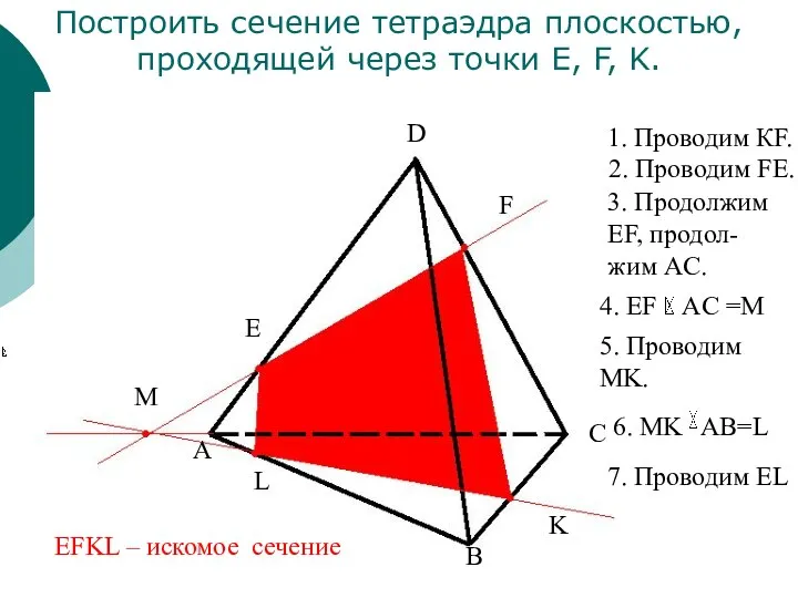 Построить сечение тетраэдра плоскостью, проходящей через точки E, F, K. E F
