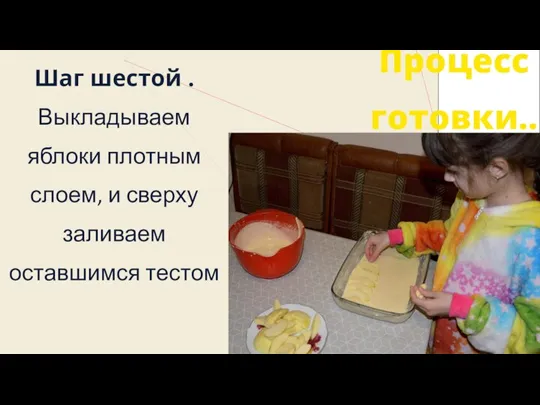 Процесс готовки.. Шаг шестой . Выкладываем яблоки плотным слоем, и сверху заливаем оставшимся тестом