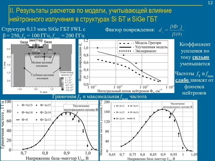 II. Результаты расчетов по модели, учитывающей влияние нейтронного излучения в структурах Si