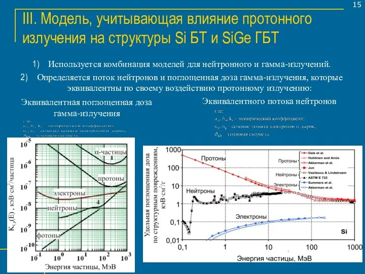 III. Модель, учитывающая влияние протонного излучения на структуры Si БТ и SiGe