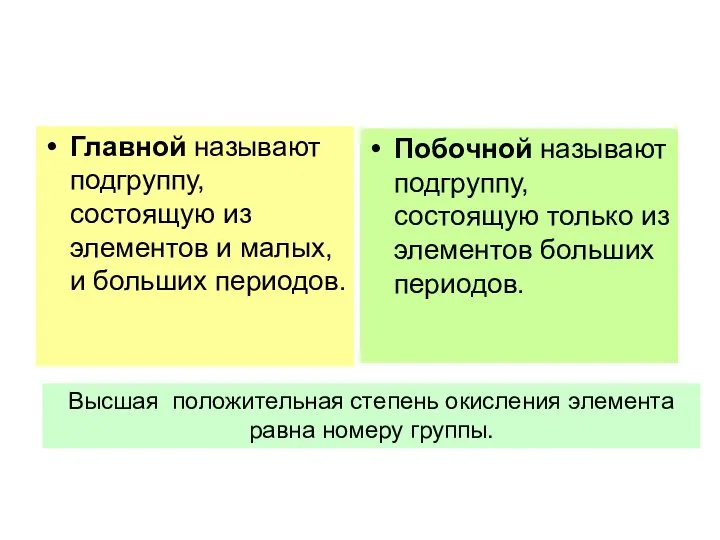 Главной называют подгруппу, состоящую из элементов и малых, и больших периодов. Побочной