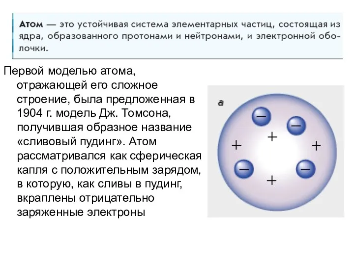 Первой моделью атома, отражающей его сложное строение, была предложенная в 1904 г.