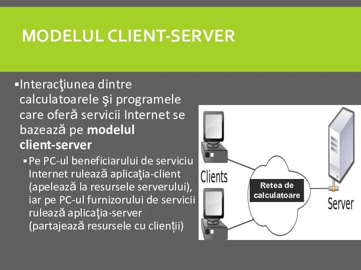 MODELUL CLIENT-SERVER Interacţiunea dintre calculatoarele şi programele care oferă servicii Internet se