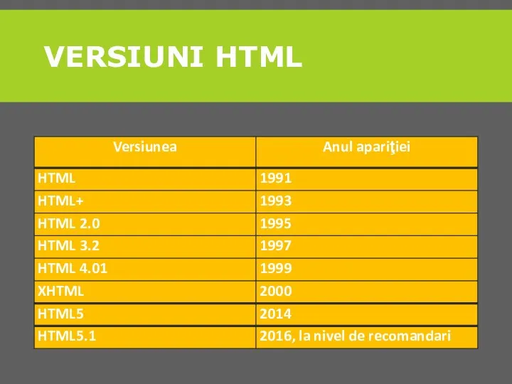 VERSIUNI HTML