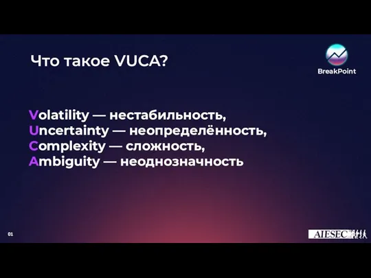 Volatility — нестабильность, Uncertainty — неопределённость, Complexity — сложность, Ambiguity — неоднозначность 01 Что такое VUCA?