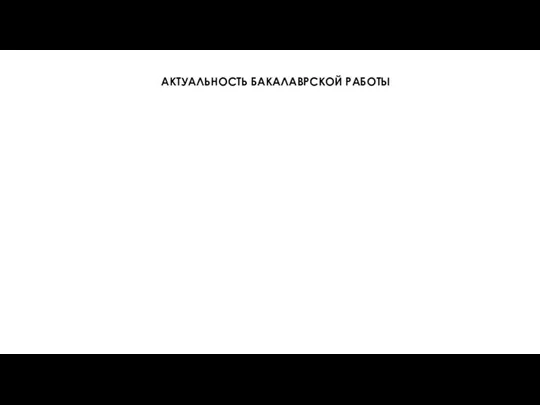 АКТУАЛЬНОСТЬ БАКАЛАВРСКОЙ РАБОТЫ