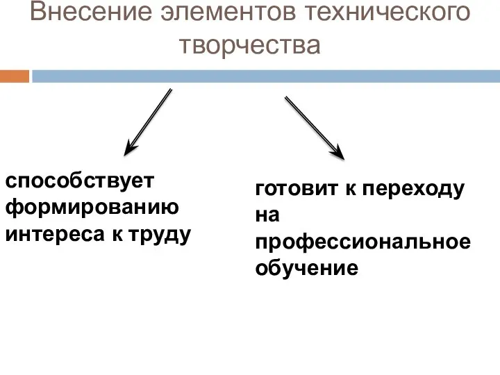 Внесение элементов технического творчества способствует формированию интереса к труду готовит к переходу на профессиональное обучение