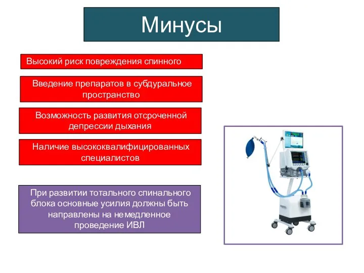 Минусы Высокий риск повреждения спинного мозга