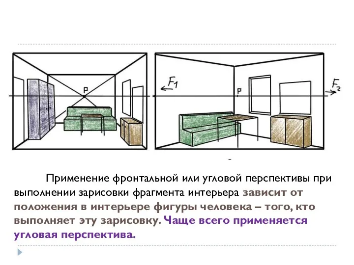 Применение фронтальной или угловой перспективы при выполнении зарисовки фрагмента интерьера зависит от