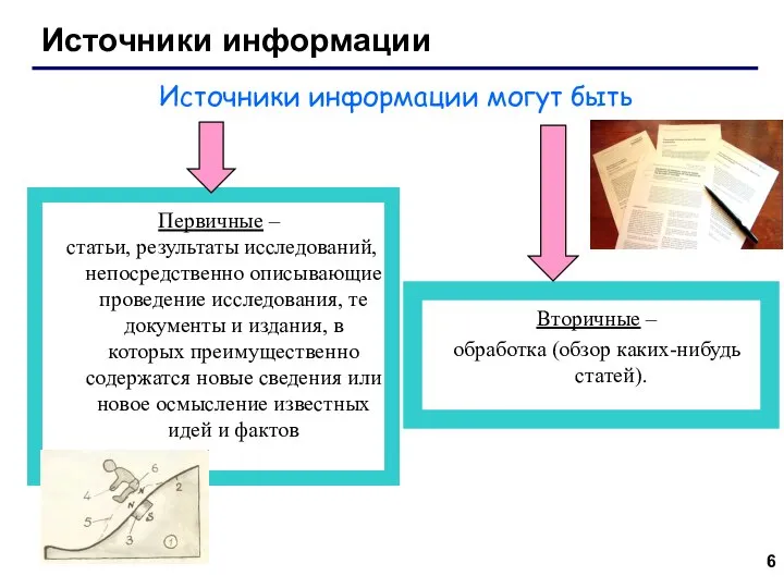 Источники информации Источники информации могут быть Первичные – статьи, результаты исследований, непосредственно