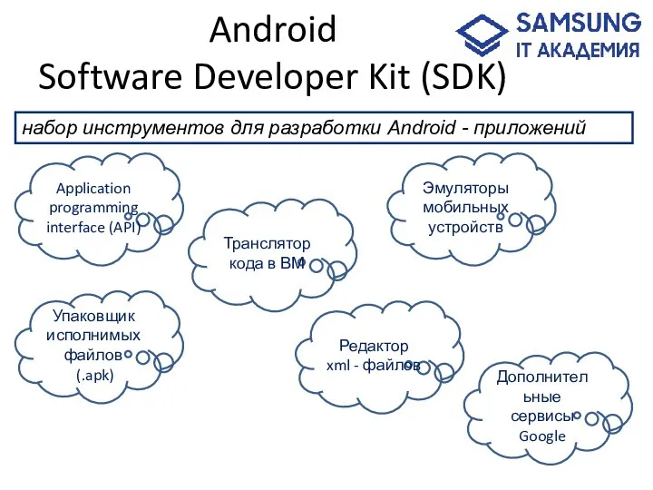 Android Software Developer Kit (SDK) набор инструментов для разработки Android - приложений