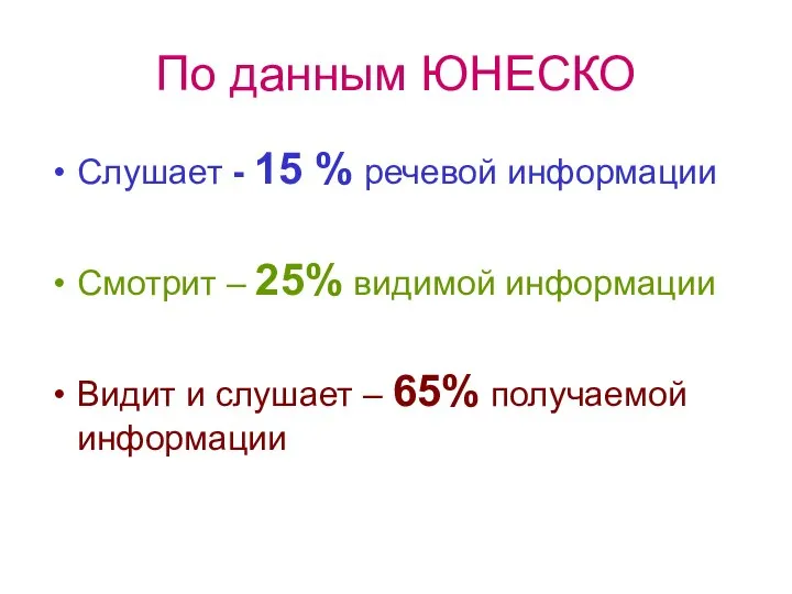 По данным ЮНЕСКО Слушает - 15 % речевой информации Смотрит – 25%