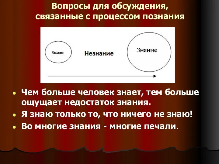 Вопросы для обсуждения, связанные с процессом познания Чем больше человек знает, тем