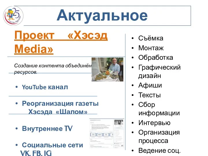 Актуальное Съёмка Монтаж Обработка Графический дизайн Афиши Тексты Сбор информации Интервью Организация